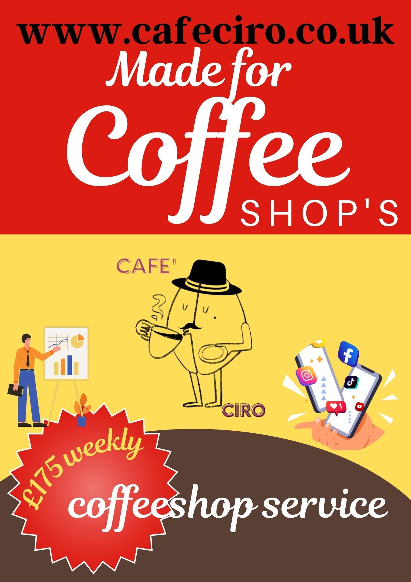 Boost Your Coffee Shop Business Caf Ciro Shop Consultancy